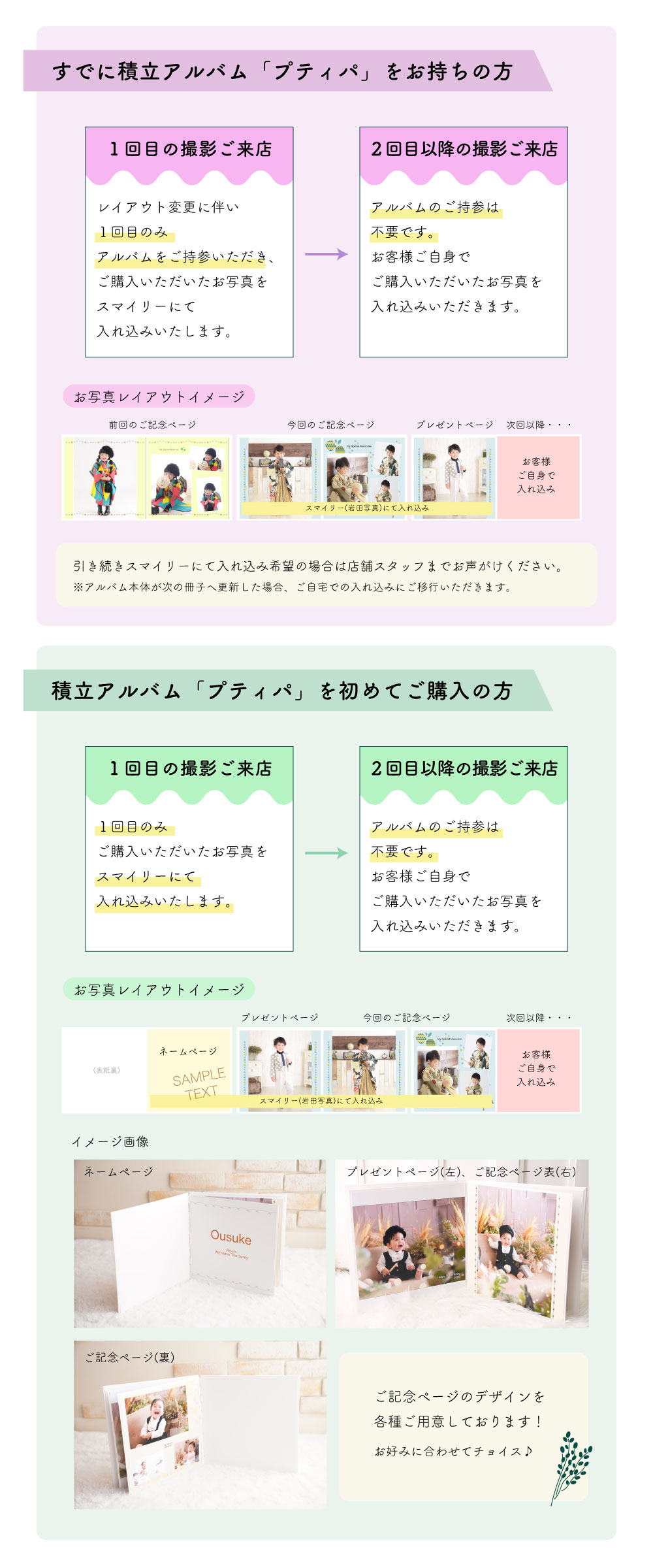 ログイン